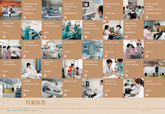 北京儿童医院70周年